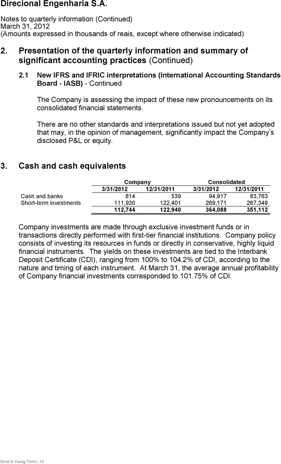 statements. There are no other standards and interpretations issued but not yet adopted that may, in the opinion of management, significantly impact the Company s disclosed P&L or equity. 3.