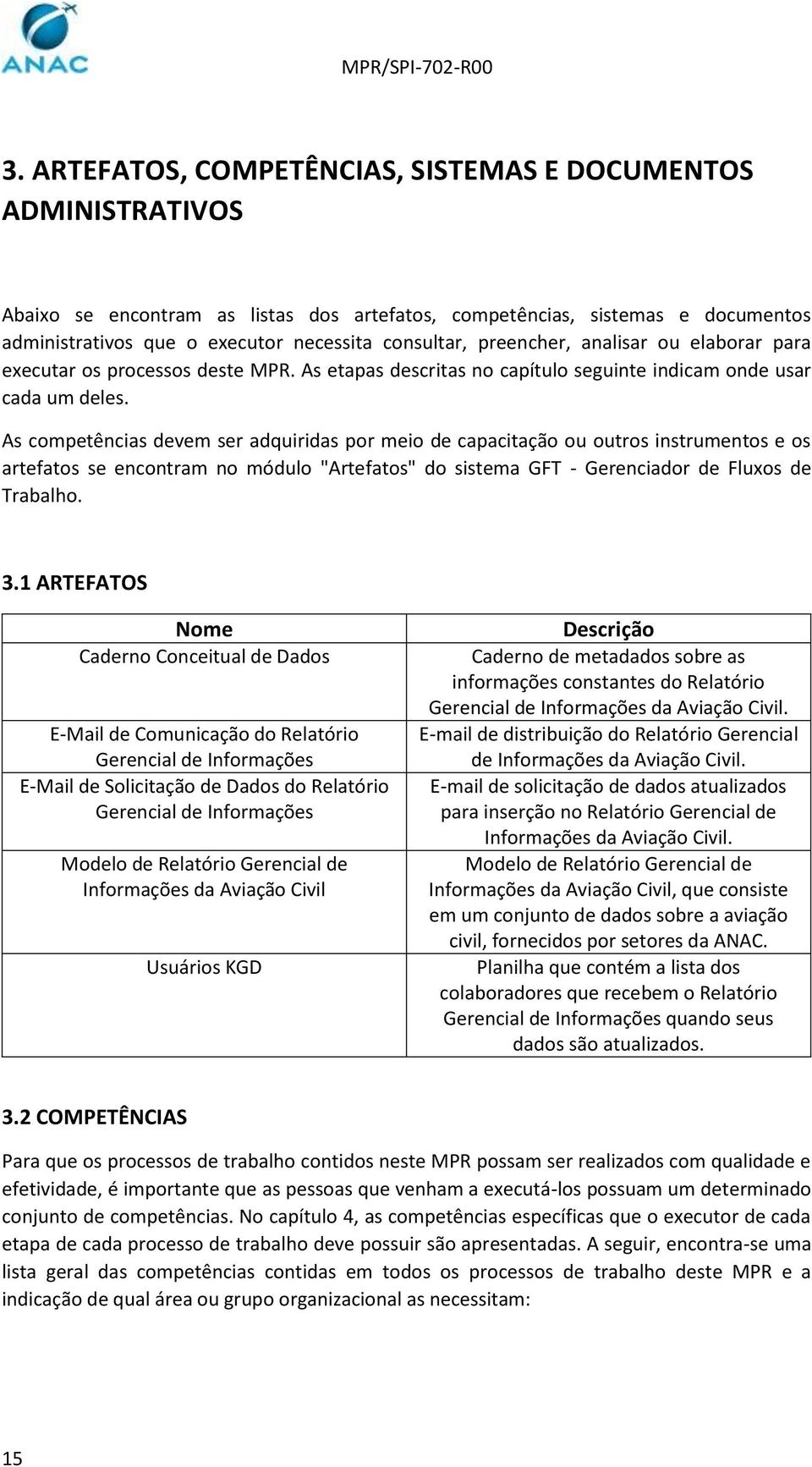 As competências devem ser adquiridas por meio de capacitação ou outros instrumentos e os artefatos se encontram no módulo "Artefatos" do sistema GFT - Gerenciador de Fluxos de Trabalho. 3.