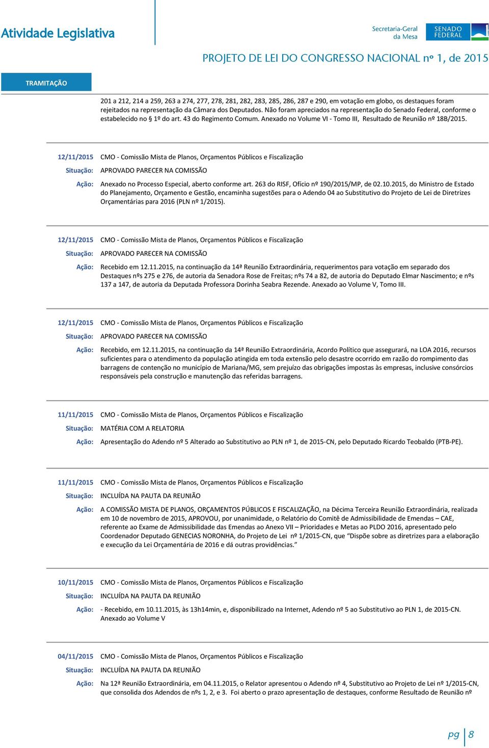 12/11/2015 CMO - Comissão Mista de Planos, Orçamentos Públicos e Fiscalização APROVADO PARECER NA COMISSÃO Anexado no Processo Especial, aberto conforme art. 263 do RISF, Ofício nº 190/2015/MP, de 02.