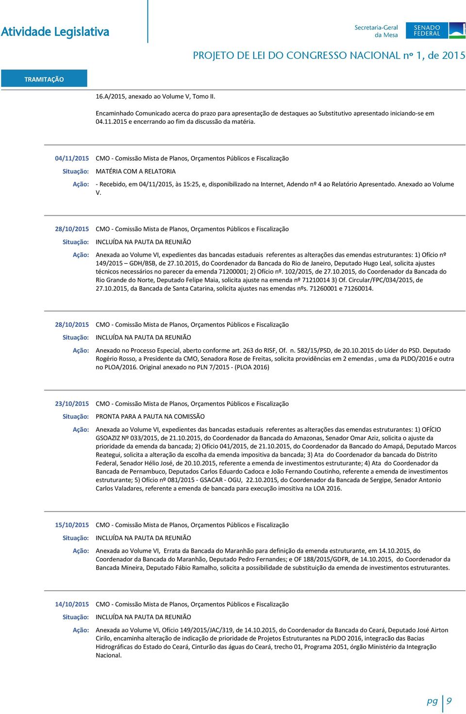 04/11/2015 CMO - Comissão Mista de Planos, Orçamentos Públicos e Fiscalização - Recebido, em 04/11/2015, às 15:25, e, disponibilizado na Internet, Adendo nº 4 ao Relatório Apresentado.