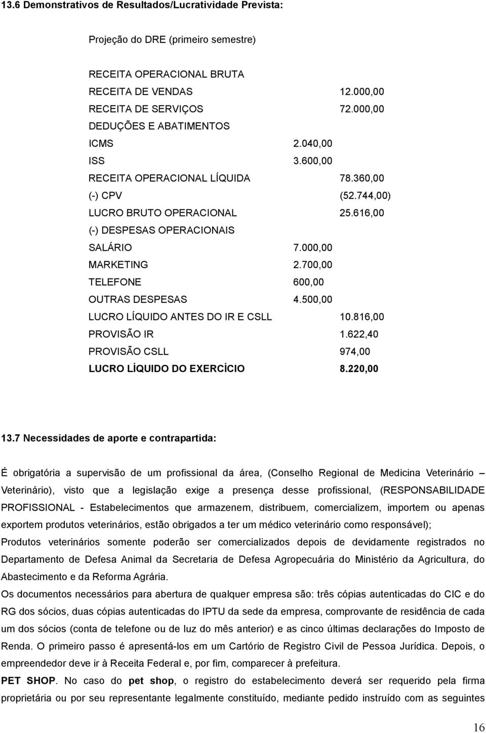 000,00 MARKETING 2.700,00 TELEFONE 600,00 OUTRAS DESPESAS 4.500,00 LUCRO LÍQUIDO ANTES DO IR E CSLL 10.816,00 PROVISÃO IR 1.622,40 PROVISÃO CSLL 974,00 LUCRO LÍQUIDO DO EXERCÍCIO 8.220,00 13.