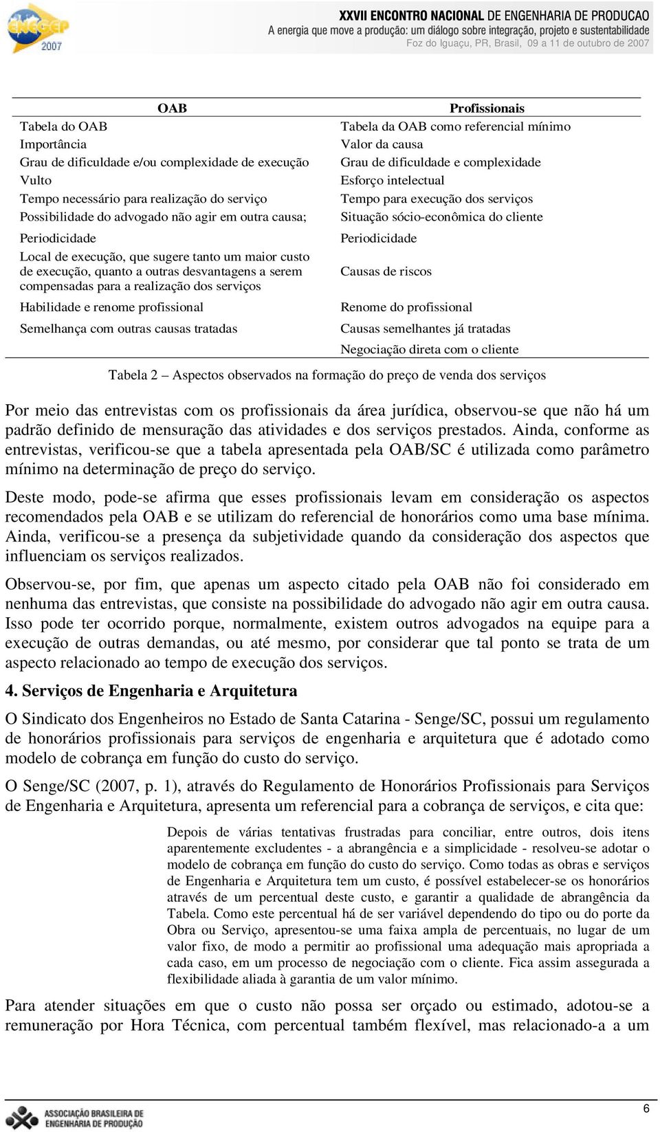 causas tratadas Profissionais Tabela da OAB como referencial mínimo Valor da causa Grau de dificuldade e complexidade Esforço intelectual Tempo para execução dos serviços Situação sócio-econômica do