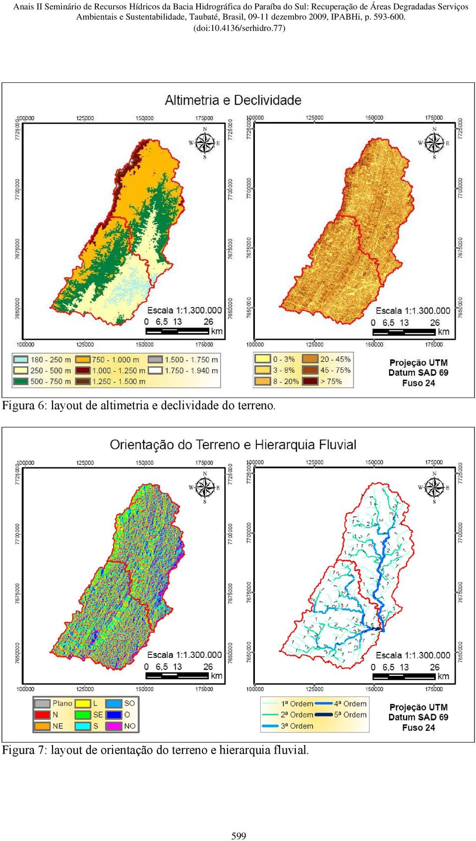 Figura 7: layout de orientação