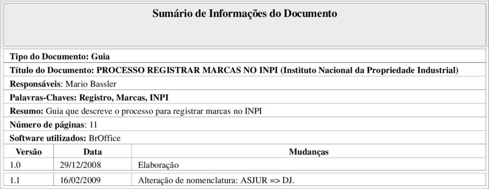 Marcas, INPI Resumo: Guia que descreve o processo para registrar marcas no INPI Número de páginas: 11 Software