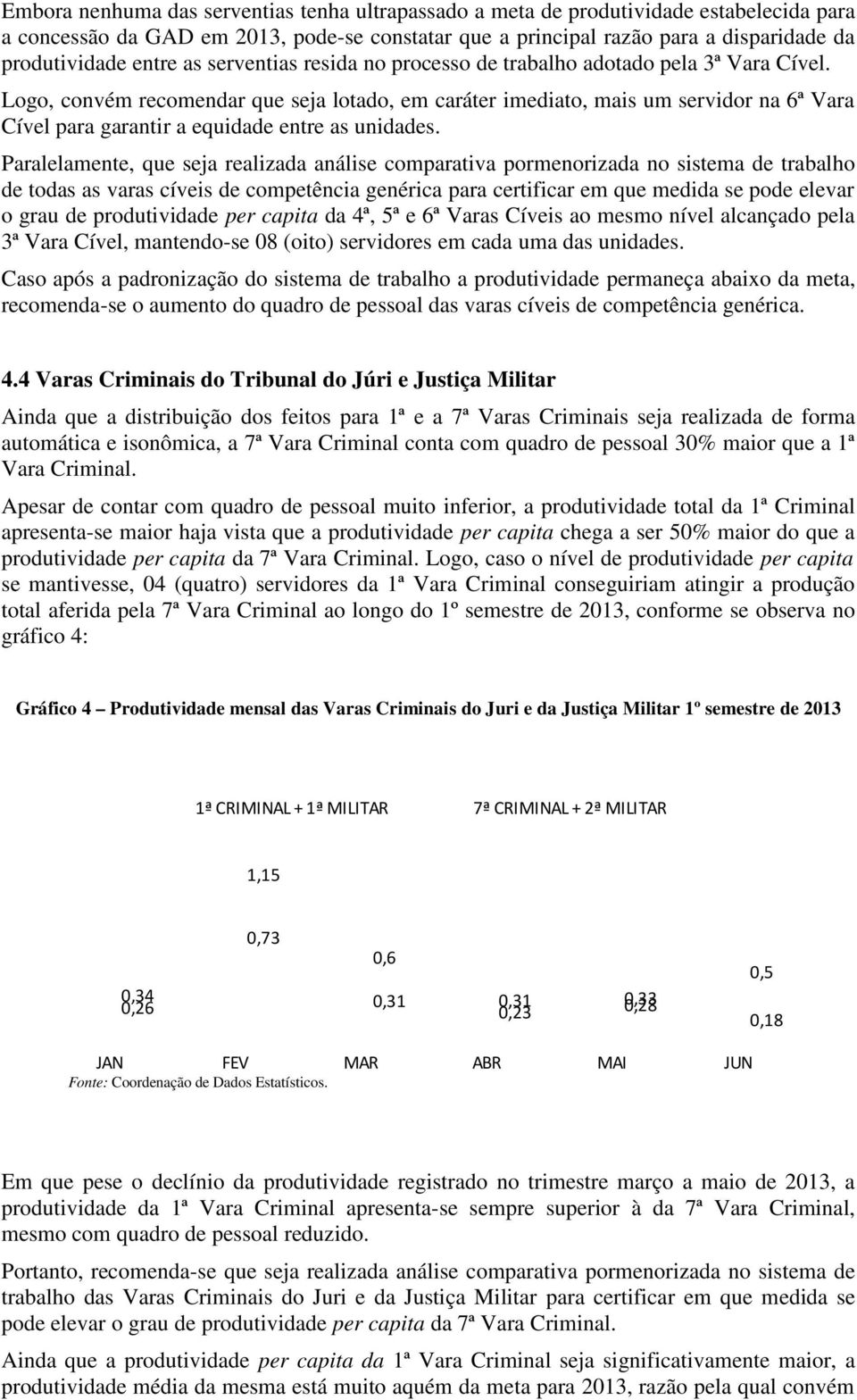 Logo, convém recomendar que seja lotado, em caráter imediato, mais um servidor na 6ª Vara Cível para garantir a equidade entre as unidades.