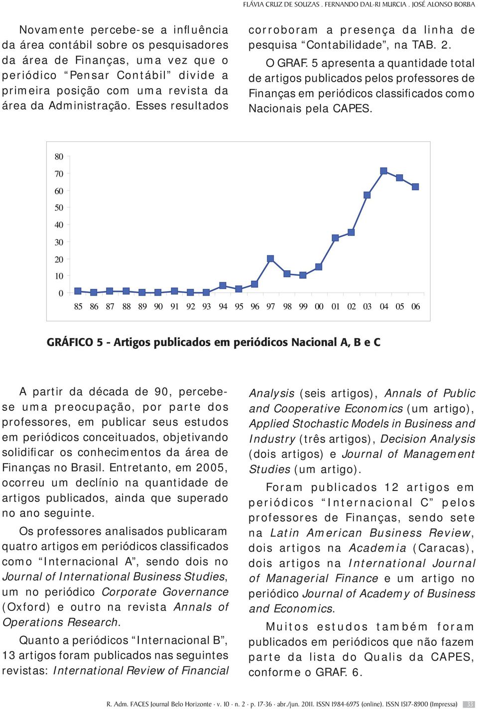 área da Administração. Esses resultados corroboram a presença da linha de pesquisa Contabilidade, na TAB. 2. O GRAF.