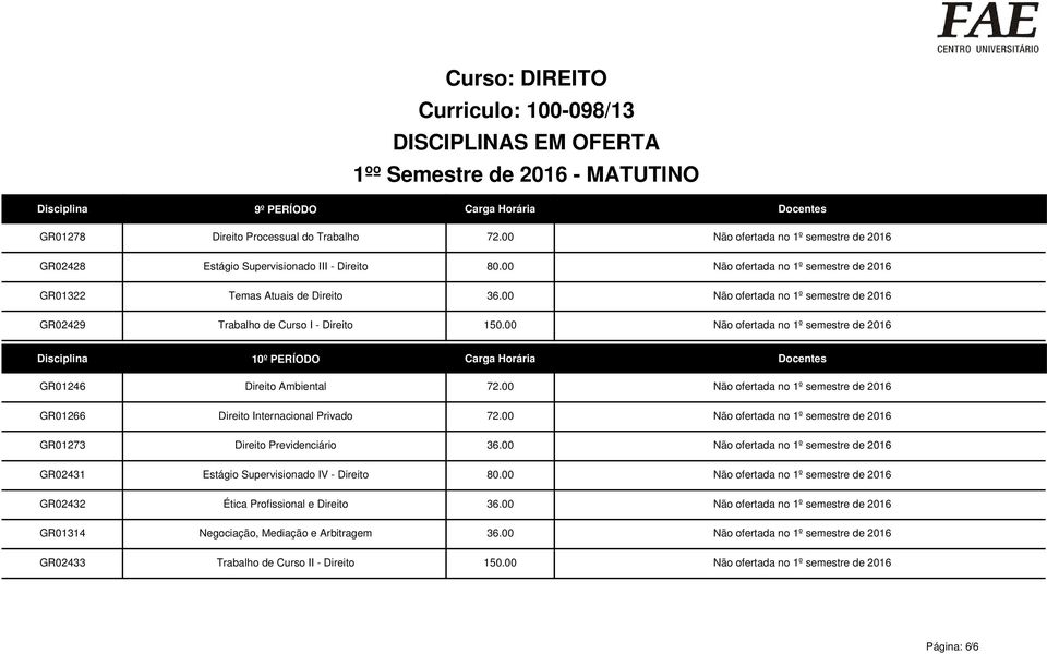 00 Não ofertada no 1º semestre de 2016 Trabalho de Curso I - Direito 150.