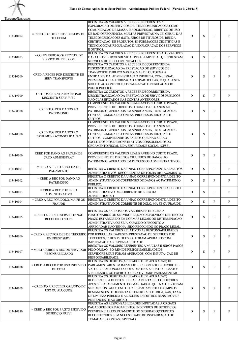 TELECOMUNICACOES,COMO COMUNICACAO DE MASSA, RADIODIFUSAO, DIREITOS DE USO DE RADIOFREQUENCIA, MULTAS PREVISTAS NA LEI GERAL DAS TELECOMUNICACOES (LGT), JUROS DE TITULOS DE RENDA, CERTIFICACAO DE