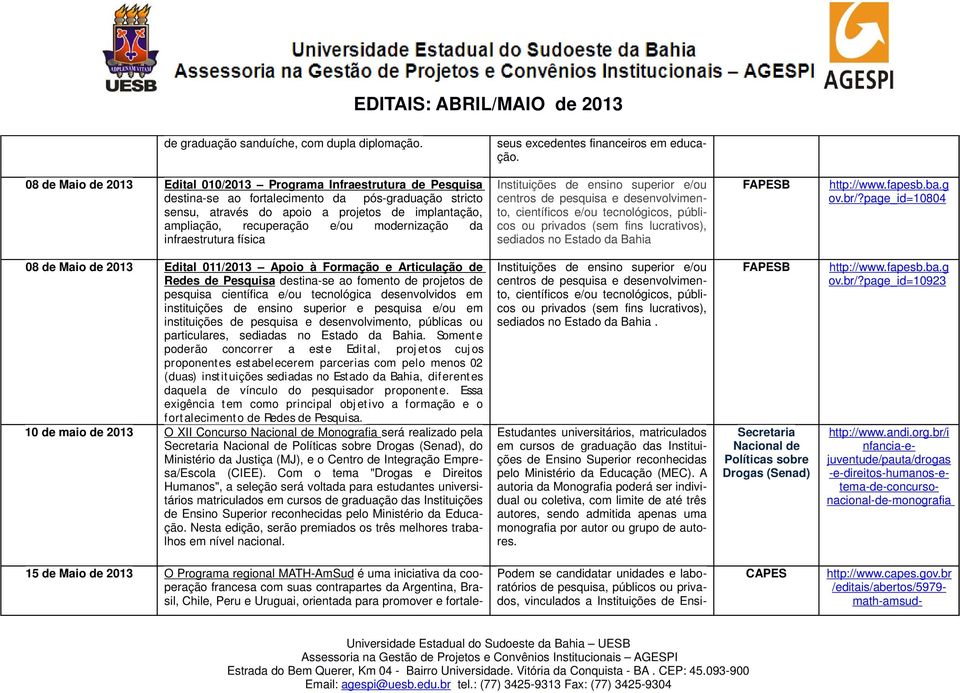 e/ou modernização da infraestrutura física Instituições de ensino superior e/ou centros de pesquisa e desenvolvimento, científicos e/ou tecnológicos, públicos ou privados (sem fins lucrativos),