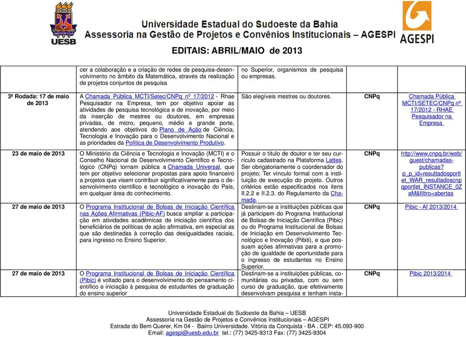 de micro, pequeno, médio e grande porte, atendendo aos objetivos do Plano de Ação de Ciência, Tecnologia e Inovação para o Desenvolvimento Nacional e as prioridades da Política de Desenvolvimento