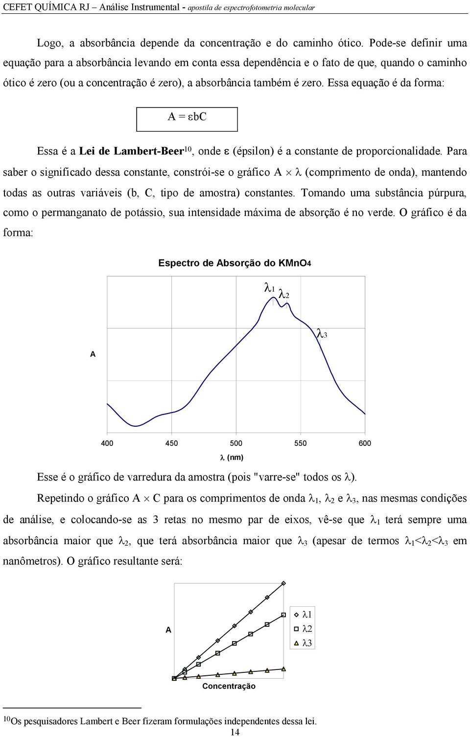 Essa equação é da forma: A = bc Essa é a Lei de Lambert-Beer 10, onde (épsilon) é a constante de proporcionalidade.