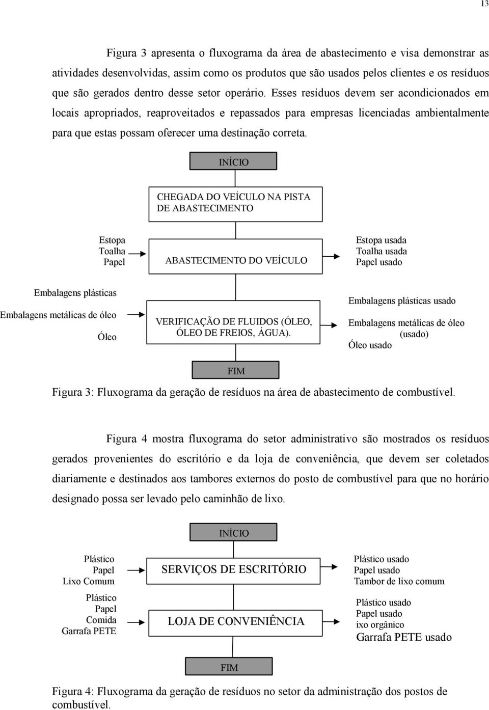 Esses resíduos devem ser acondicionados em locais apropriados, reaproveitados e repassados para empresas licenciadas ambientalmente para que estas possam oferecer uma destinação correta.