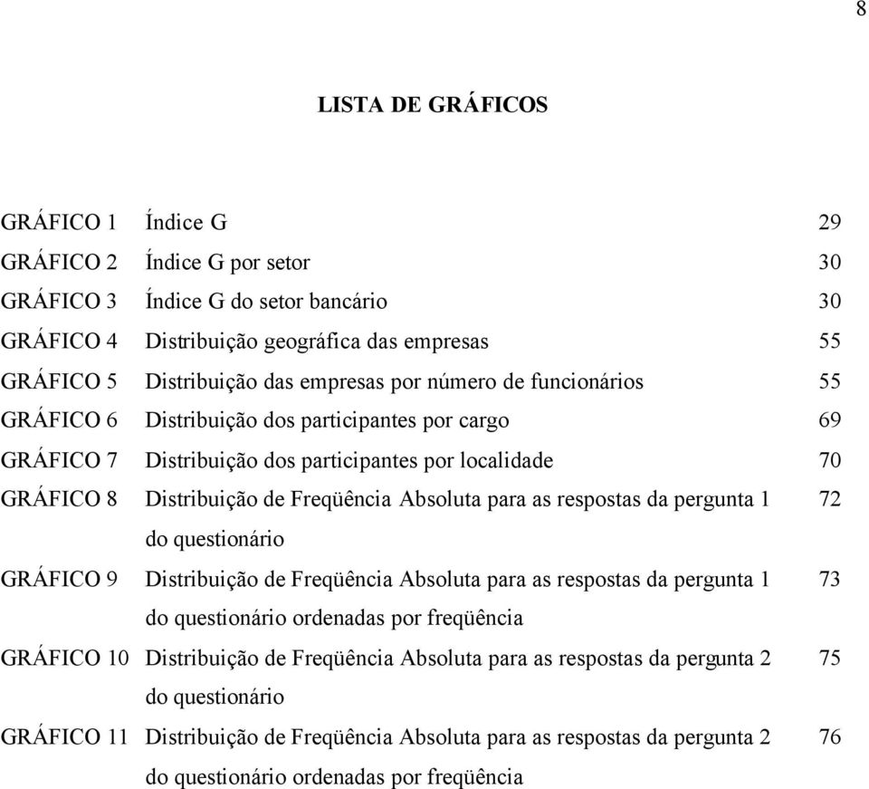 Absoluta para as respostas da pergunta 1 72 do questionário GRÁFICO 9 Distribuição de Freqüência Absoluta para as respostas da pergunta 1 73 do questionário ordenadas por freqüência GRÁFICO 10