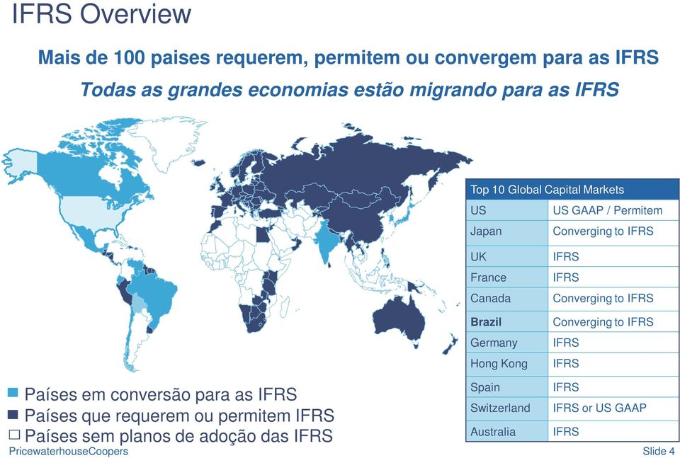 Kong IFRS IFRS Converging to IFRS Converging to IFRS IFRS IFRS Países em conversão para as IFRS Países que requerem ou