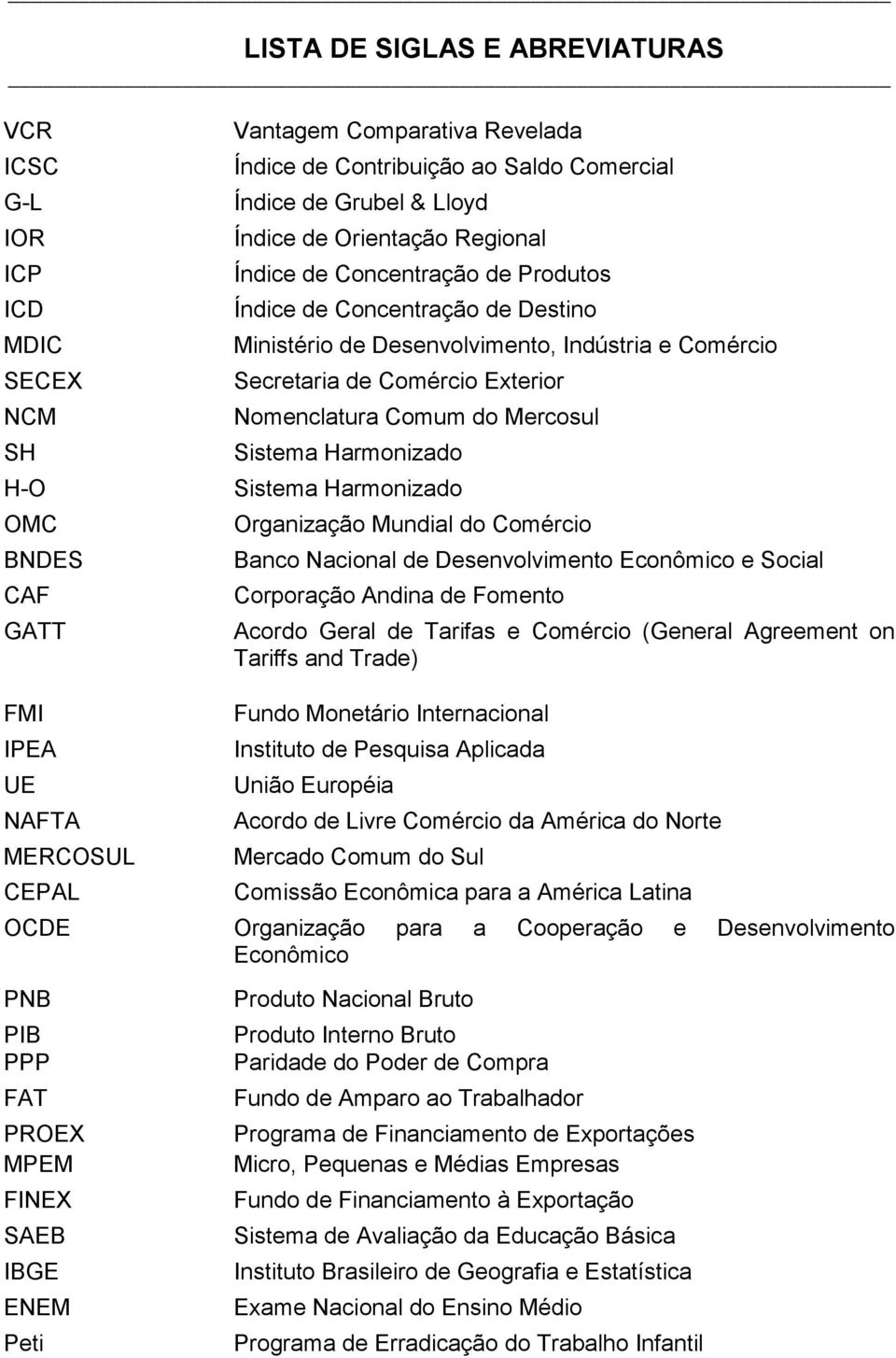 Comum do Mercosul Sistema Harmonizado Sistema Harmonizado Organização Mundial do Comércio Banco Nacional de Desenvolvimento Econômico e Social Corporação Andina de Fomento Acordo Geral de Tarifas e