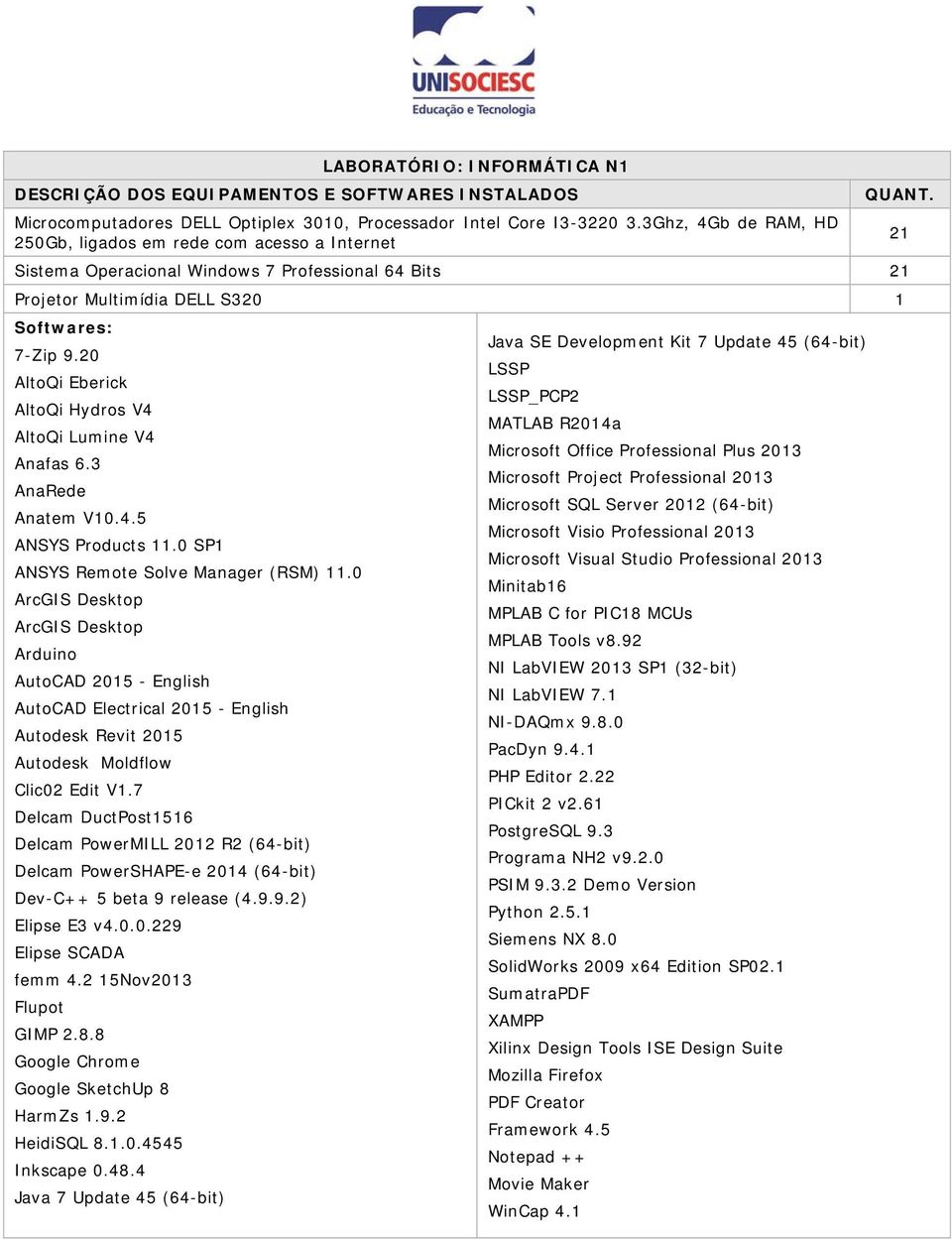 3Ghz, 4Gb de RAM, HD 250Gb, ligados em rede com acesso