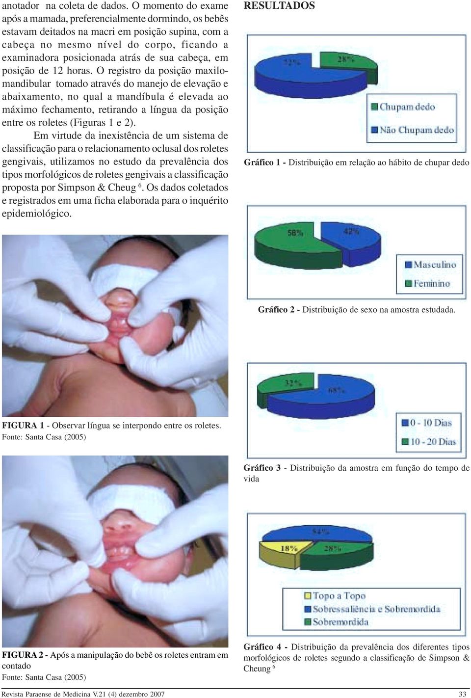 sua cabeça, em posição de 12 horas.