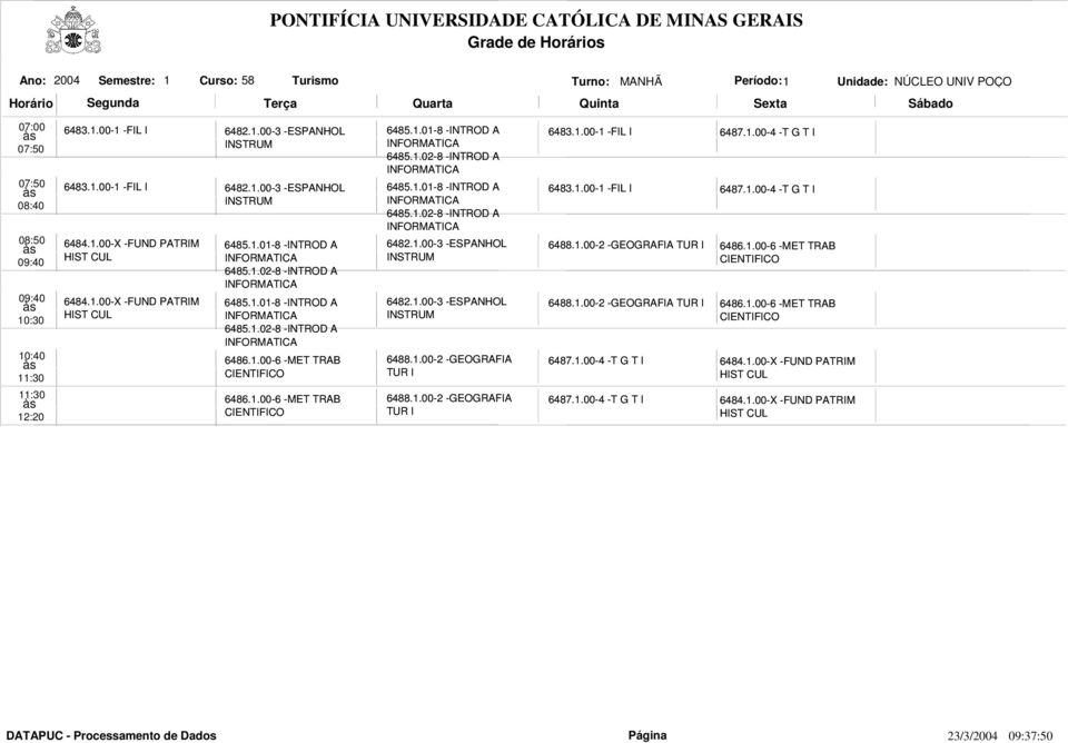 .0-8 -INTROD A 6485..02-8 -INTROD A 6482..00-3 -ESPANHOL INSTRUM 6482..00-3 -ESPANHOL INSTRUM 6488..00-2 -GEOGRAFIA 6488..00-2 -GEOGRAFIA 6483..00- -FIL I 6487..00-4 -T G T I 6483..00- -FIL I 6487..00-4 -T G T I 6488.