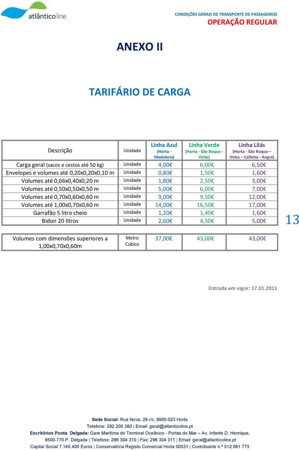 Volumes até 0,50x0,50x0,50 m Unidade 5,00 6,00 7,00 Volumes até 0,70x0,60x0,60 m Unidade 9,00 9,50 12,00 Volumes até 1,00x0,70x0,60 m Unidade 14,00 16,50 17,00 Garrafão 5 litro