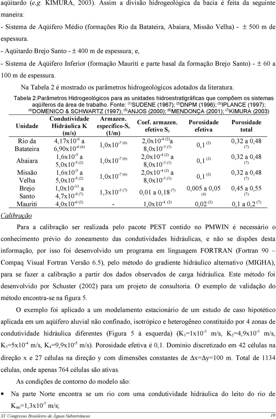 - Aqüitardo Brejo Santo - ± 400 m de espessura; e, - Sistema de Aqüífero Inferior (formação Maurití e parte basal da formação Brejo Santo) - ± 60 a 100 m de espessura.