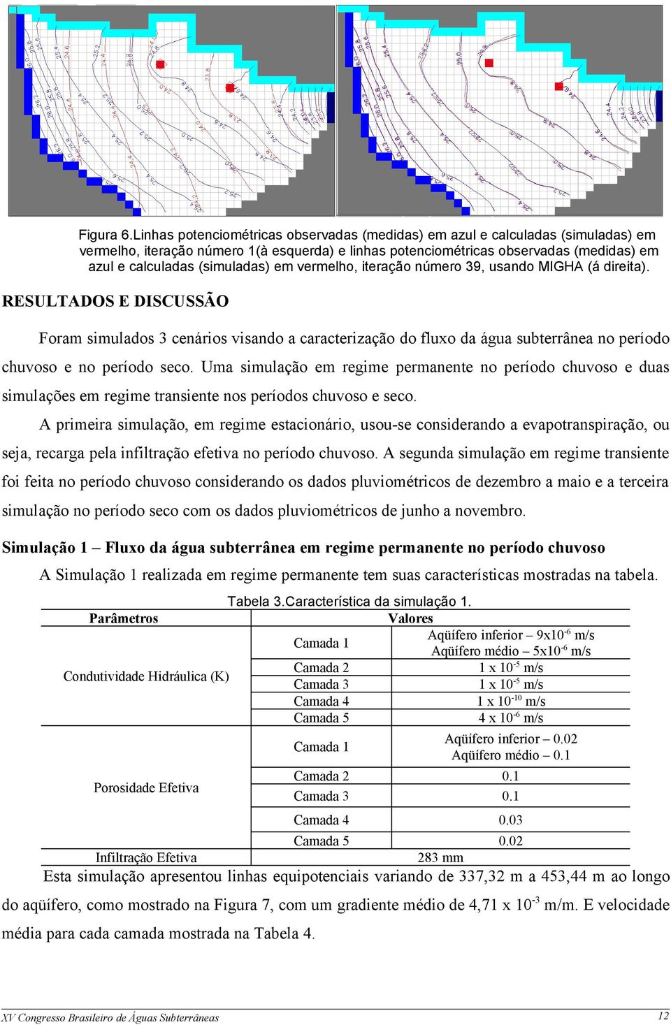 (simuladas) em vermelho, iteração número 39, usando MIGHA (á direita).