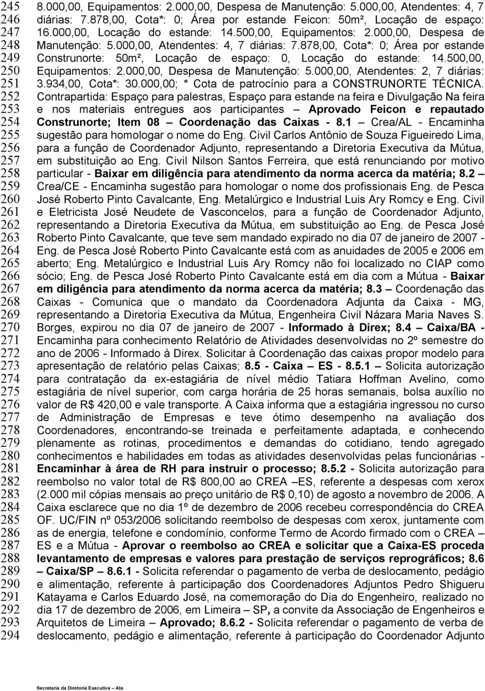 500,00, Equipamentos: 2.000,00, Despesa de Manutenção: 5.000,00, Atendentes: 4, 7 diárias: 7.878,00, Cota*: 0; Área por estande Construnorte: 50m², Locação de espaço: 0, Locação do estande: 14.