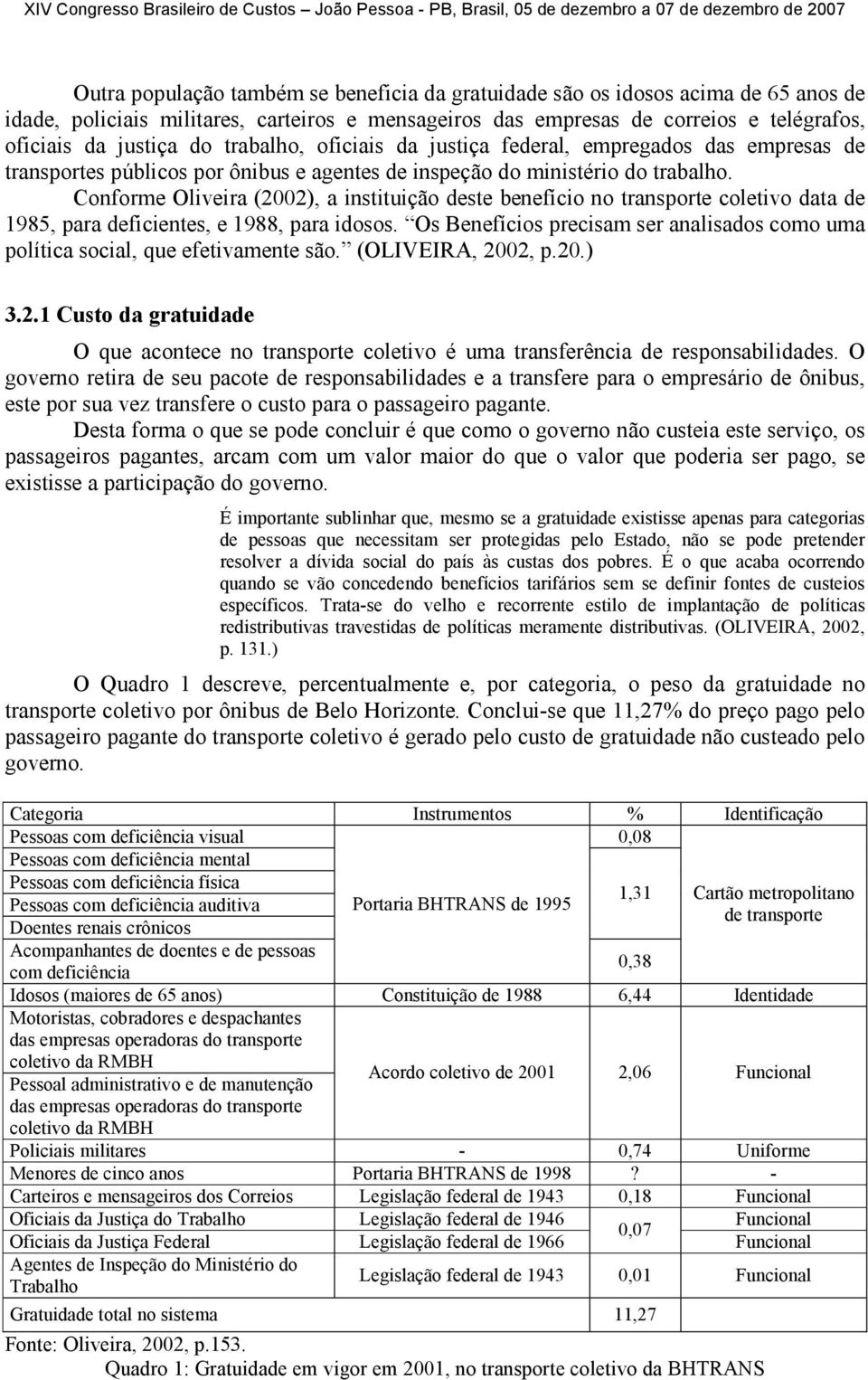 Conforme Oliveira (2002), a instituição deste benefício no transporte coletivo data de 1985, para deficientes, e 1988, para idosos.