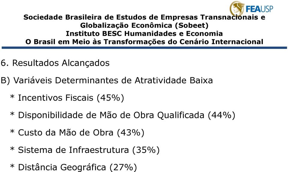 Disponibilidade de Mão de Obra Qualificada (44%) * Custo da