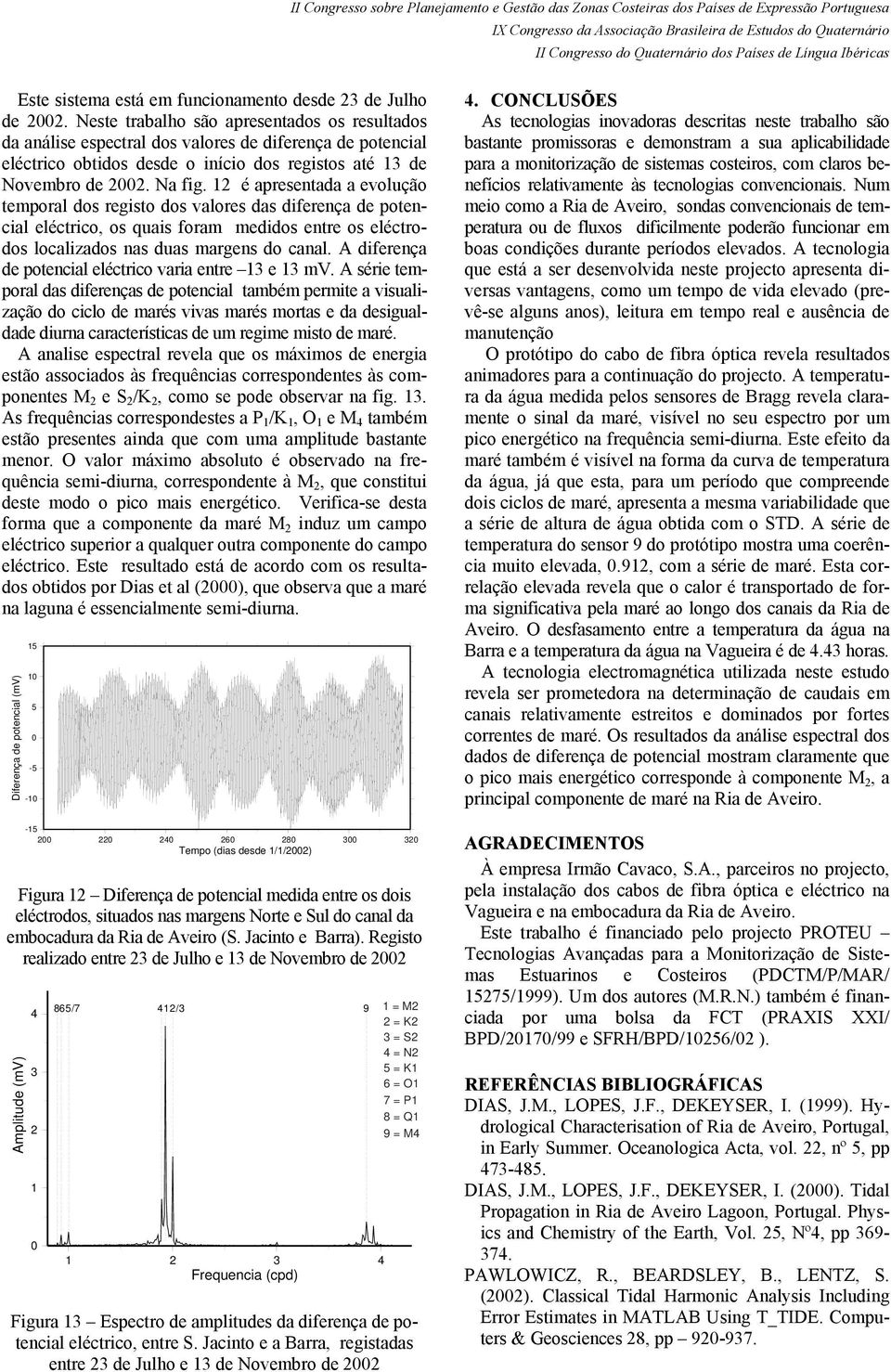 12 é apresentada a evolução temporal dos registo dos valores das diferença de potencial eléctrico, os quais foram medidos entre os eléctrodos localizados nas duas margens do canal.