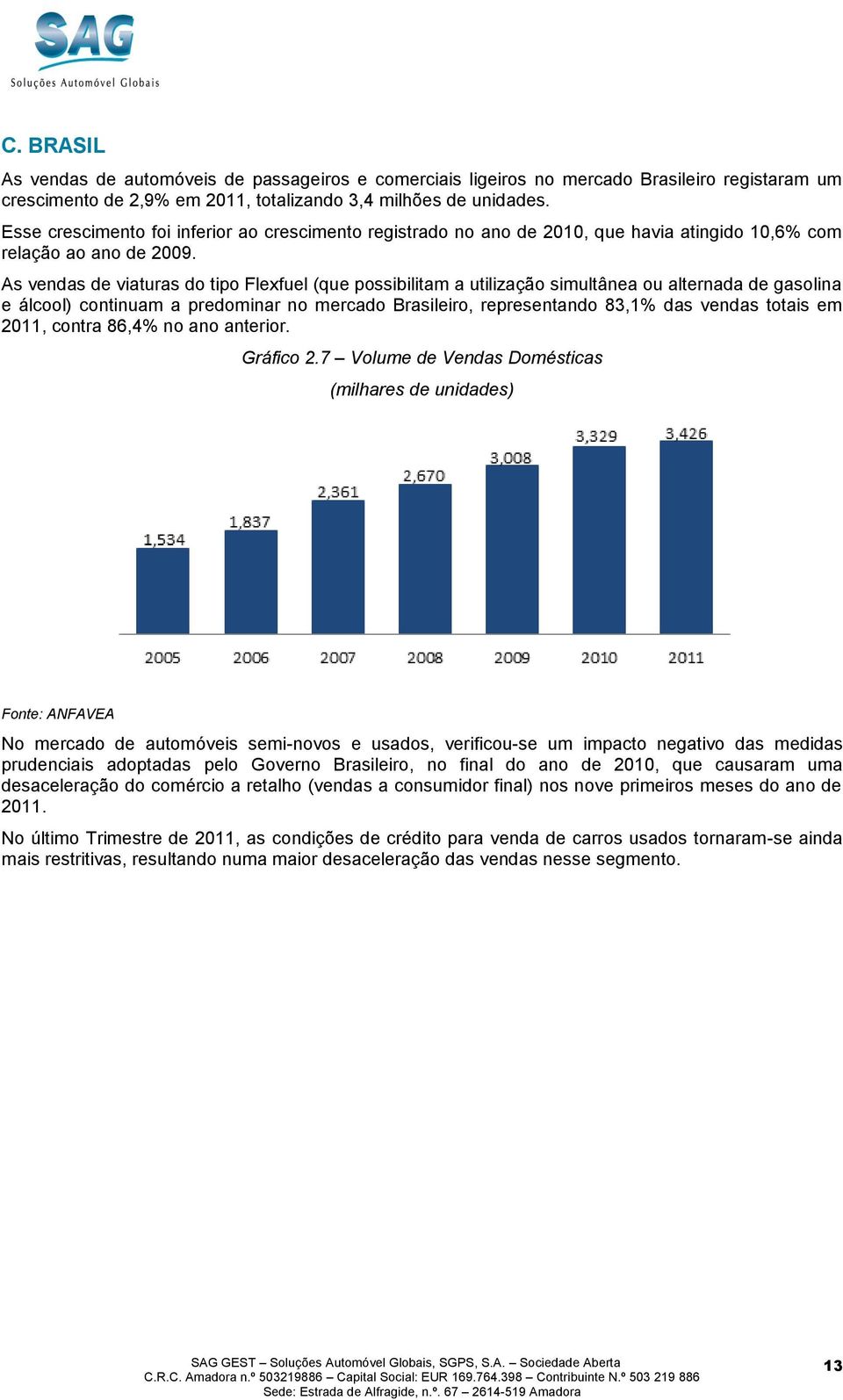 As vendas de viaturas do tipo Flexfuel (que possibilitam a utilização simultânea ou alternada de gasolina e álcool) continuam a predominar no mercado Brasileiro, representando 83,1% das vendas totais