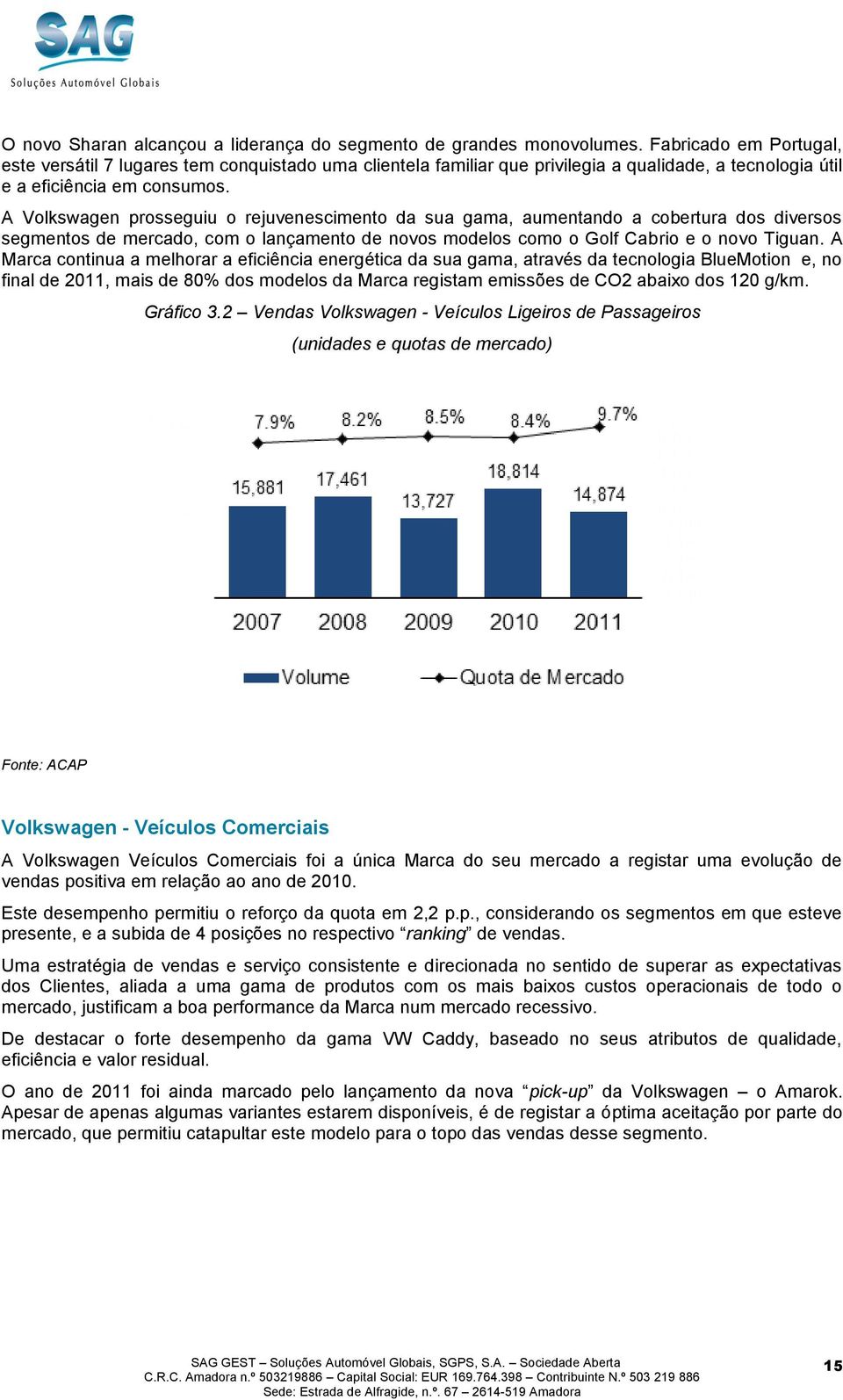 A Volkswagen prosseguiu o rejuvenescimento da sua gama, aumentando a cobertura dos diversos segmentos de mercado, com o lançamento de novos modelos como o Golf Cabrio e o novo Tiguan.