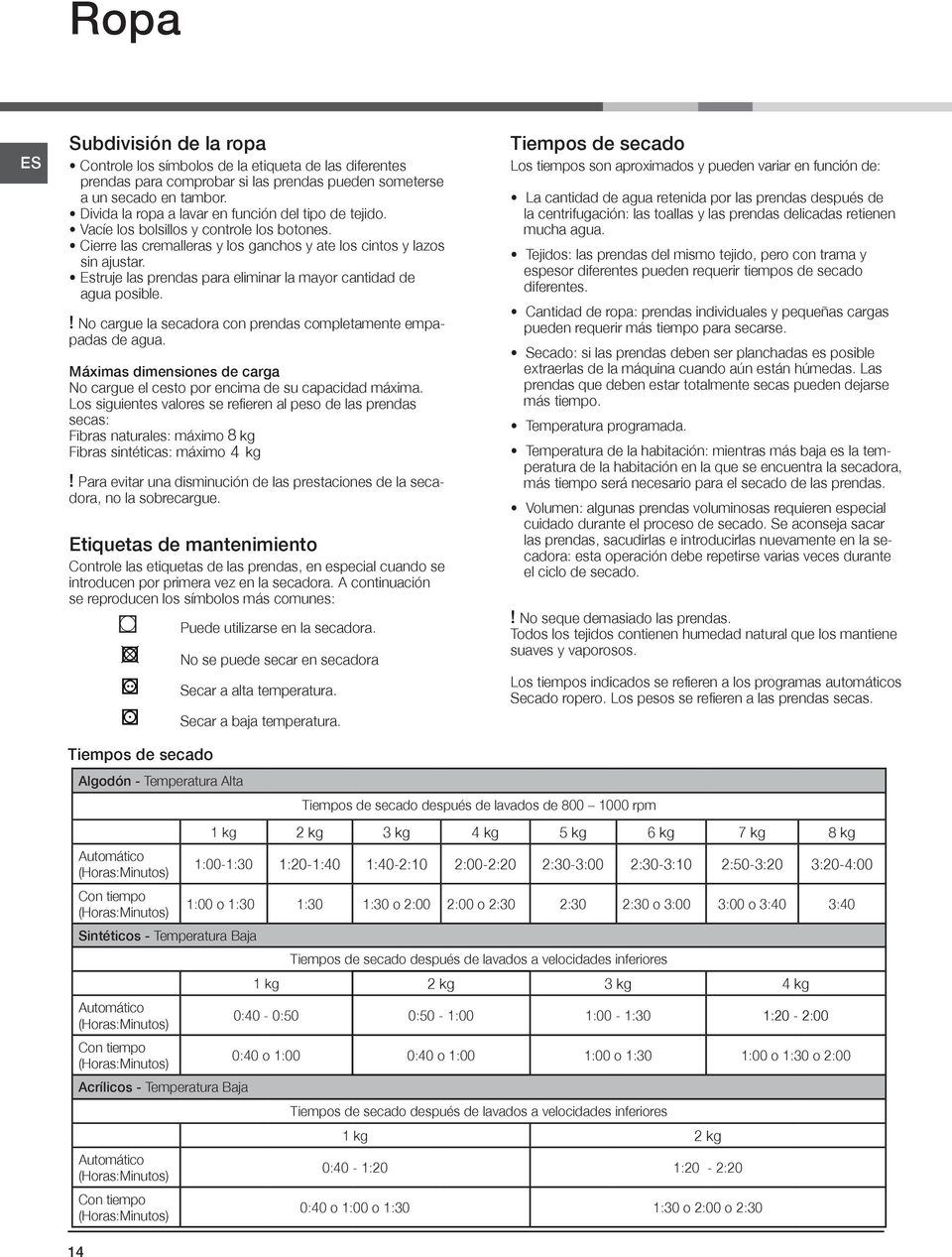 Estruje las prendas para eliminar la mayor cantidad de agua posible.! No cargue la secadora con prendas completamente empapadas de agua.