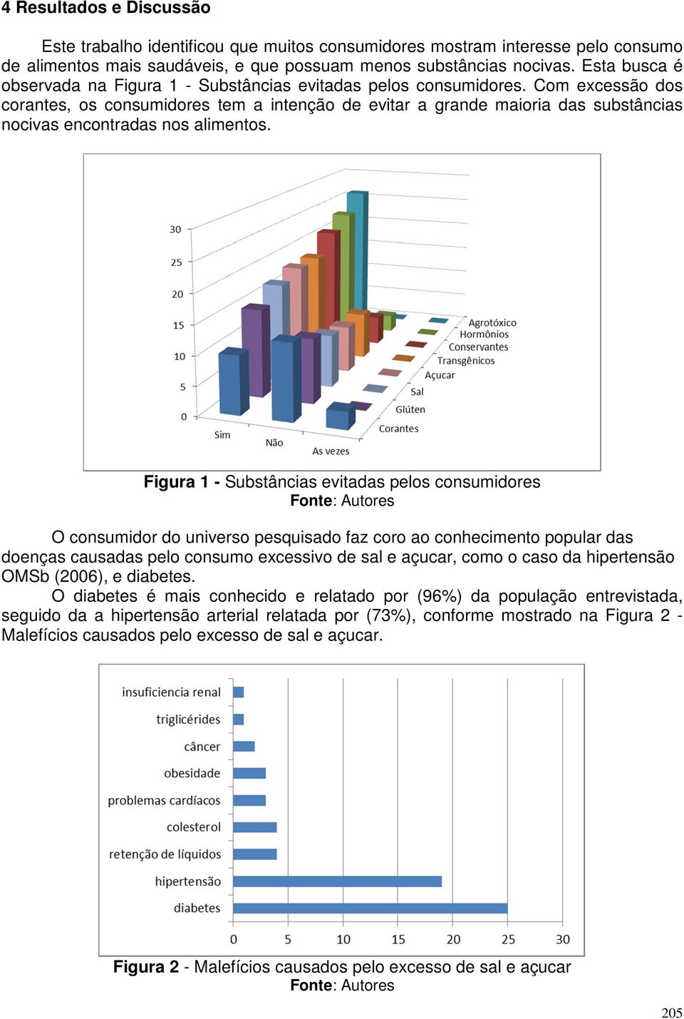 Com excessão dos corantes, os consumidores tem a intenção de evitar a grande maioria das substâncias nocivas encontradas nos alimentos.