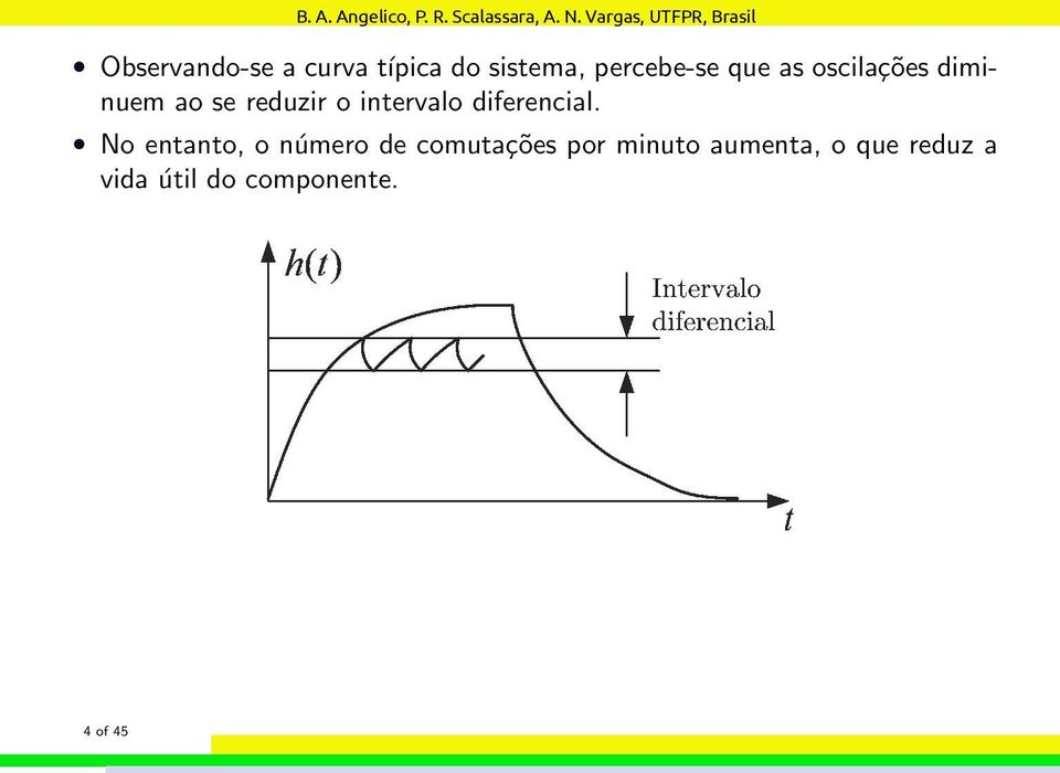 diferencial.