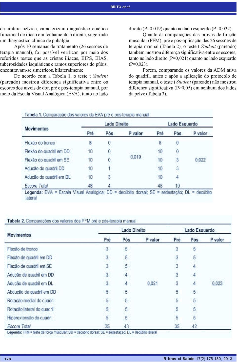 púbis, encontravam-se simétricos, bilateralmente.