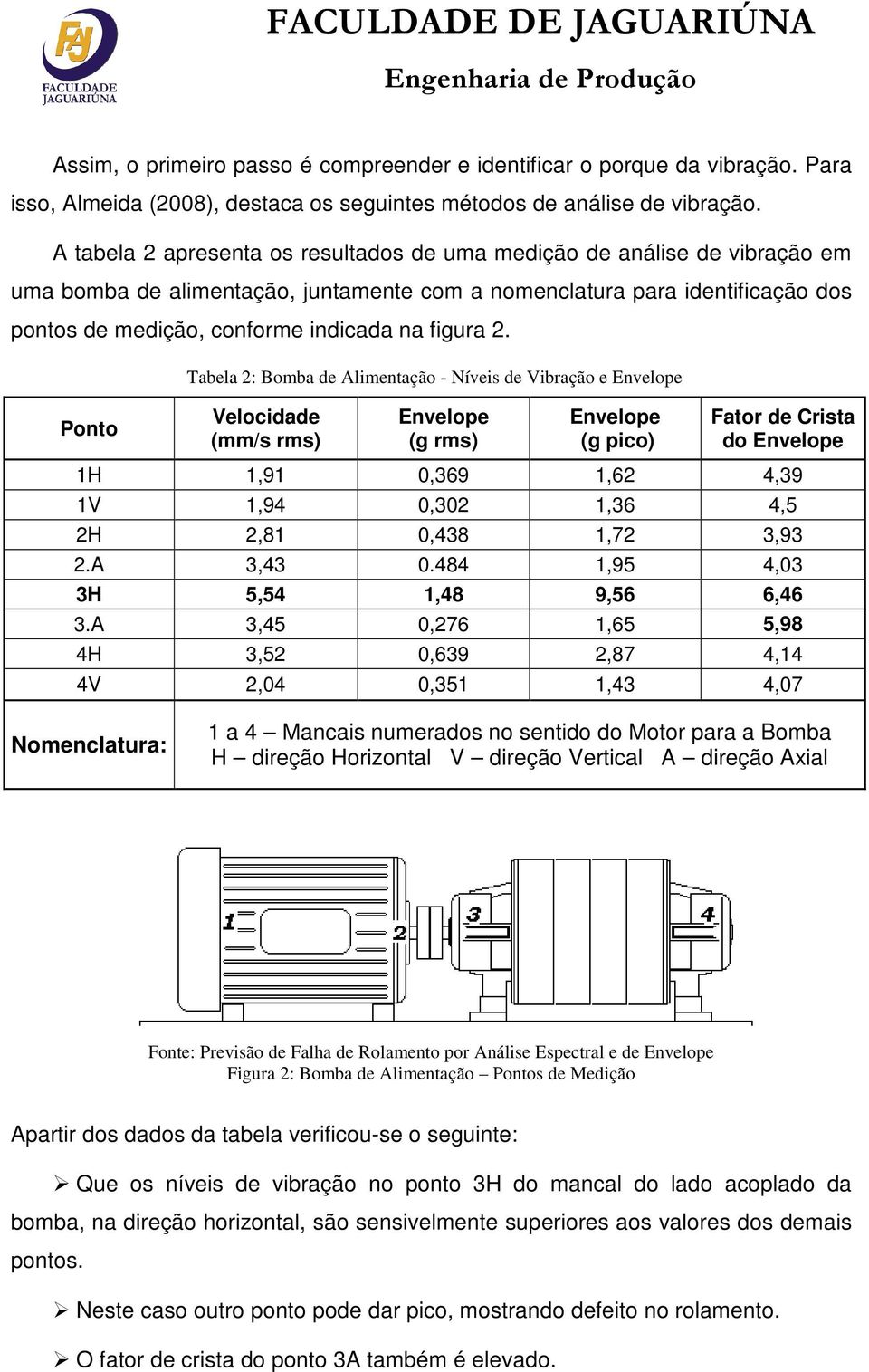 figura 2.