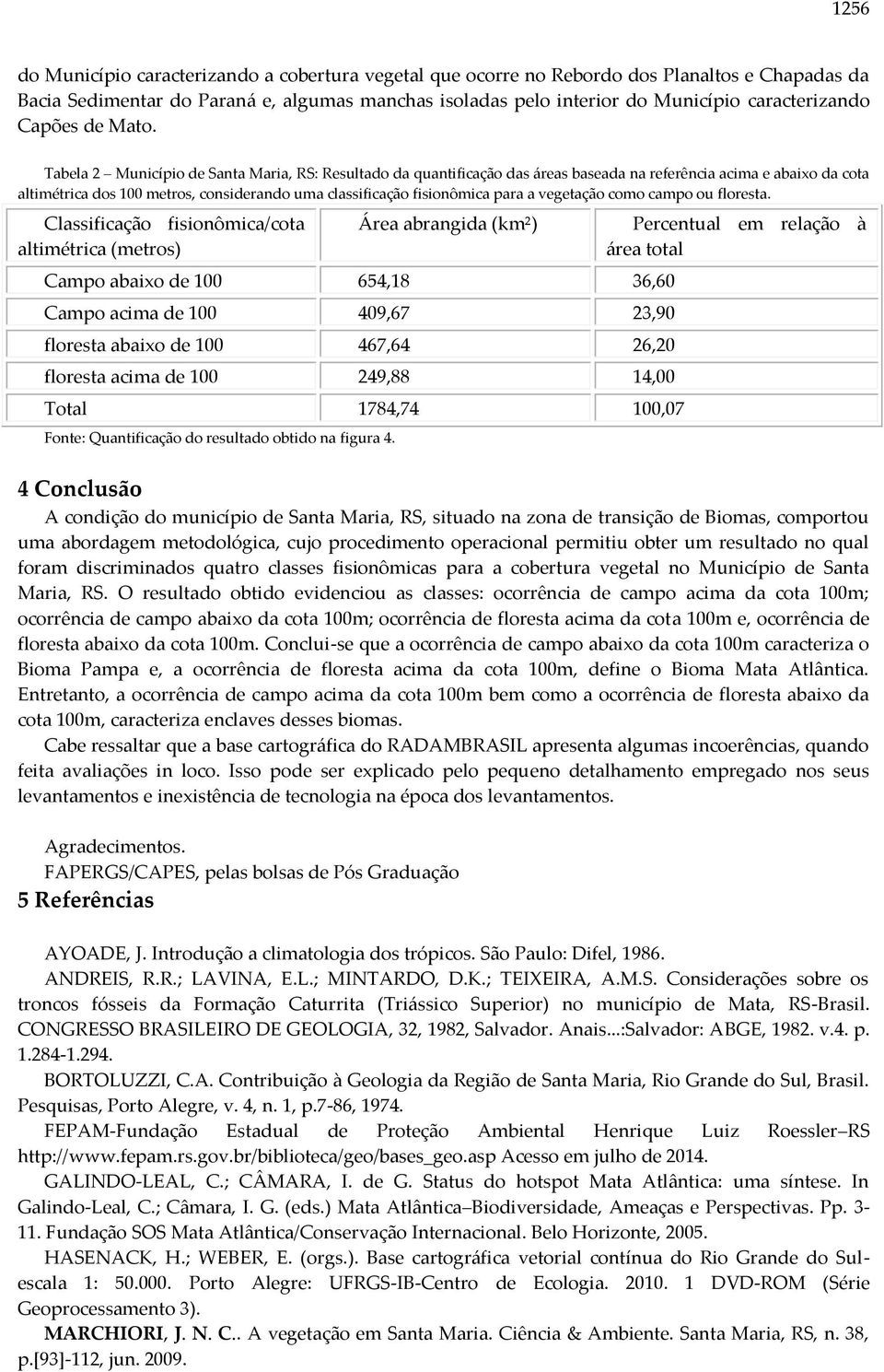 Tabela 2 Município de Santa Maria, RS: Resultado da quantificação das áreas baseada na referência acima e abaixo da cota altimétrica dos 100 metros, considerando uma classificação fisionômica para a