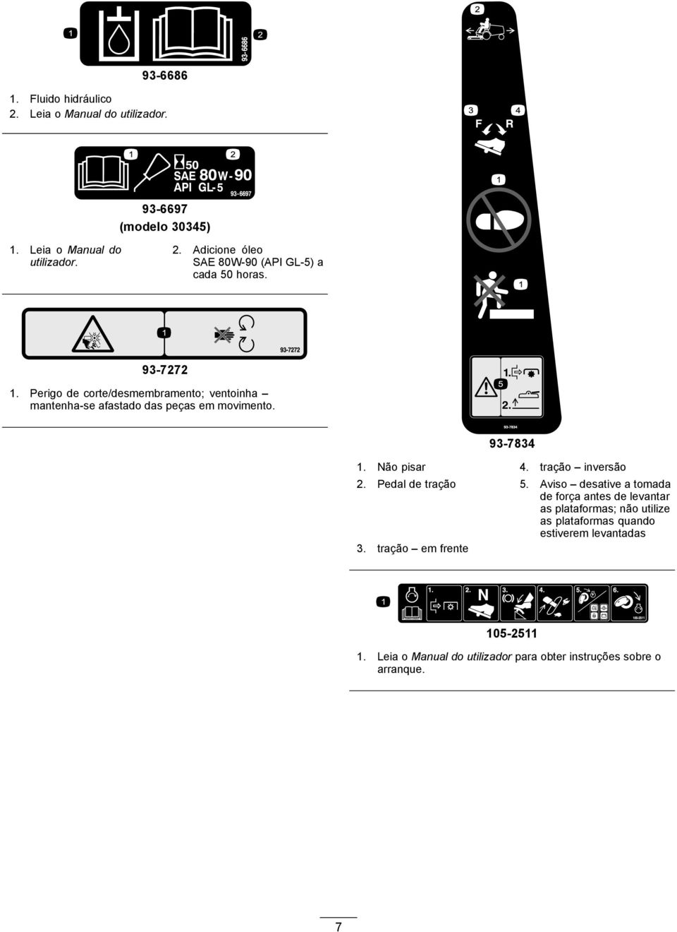 tração inversão 2. Pedal de tração 5.