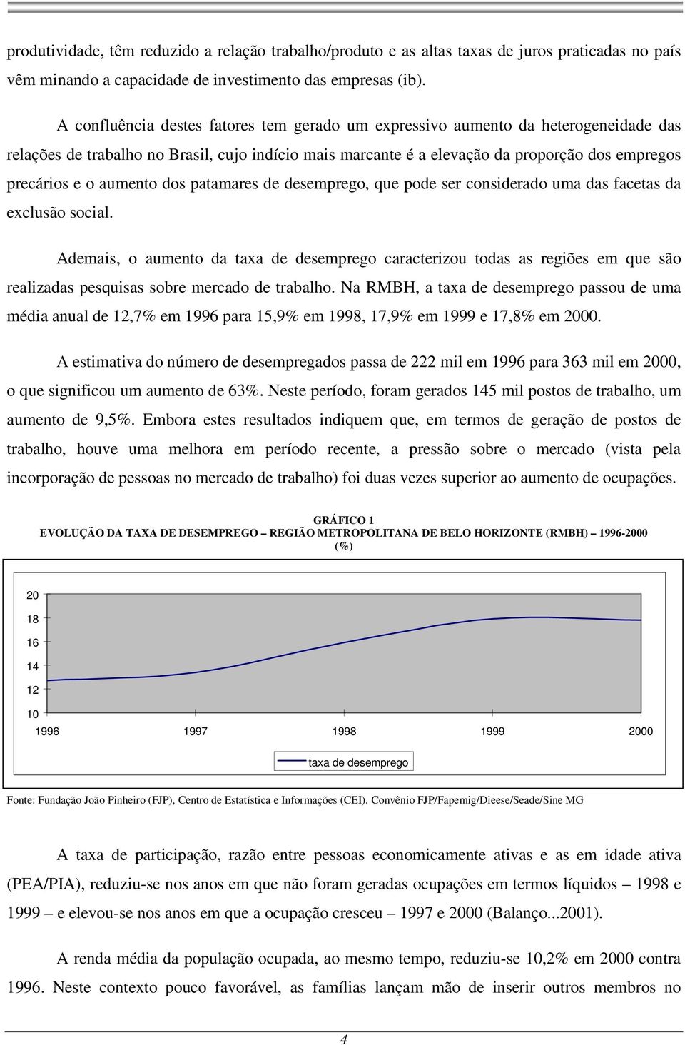 aumento dos patamares de desemprego, que pode ser considerado uma das facetas da exclusão social.