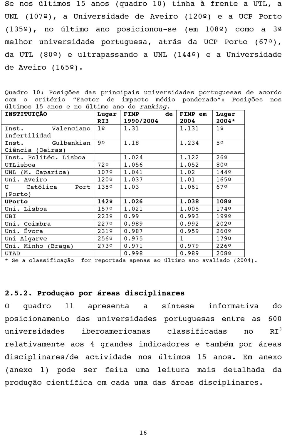 Quadro 10: Posições das principais universidades portuguesas de acordo com o critério Factor de impacto médio ponderado : Posições nos últimos 15 anos e no último ano do ranking.