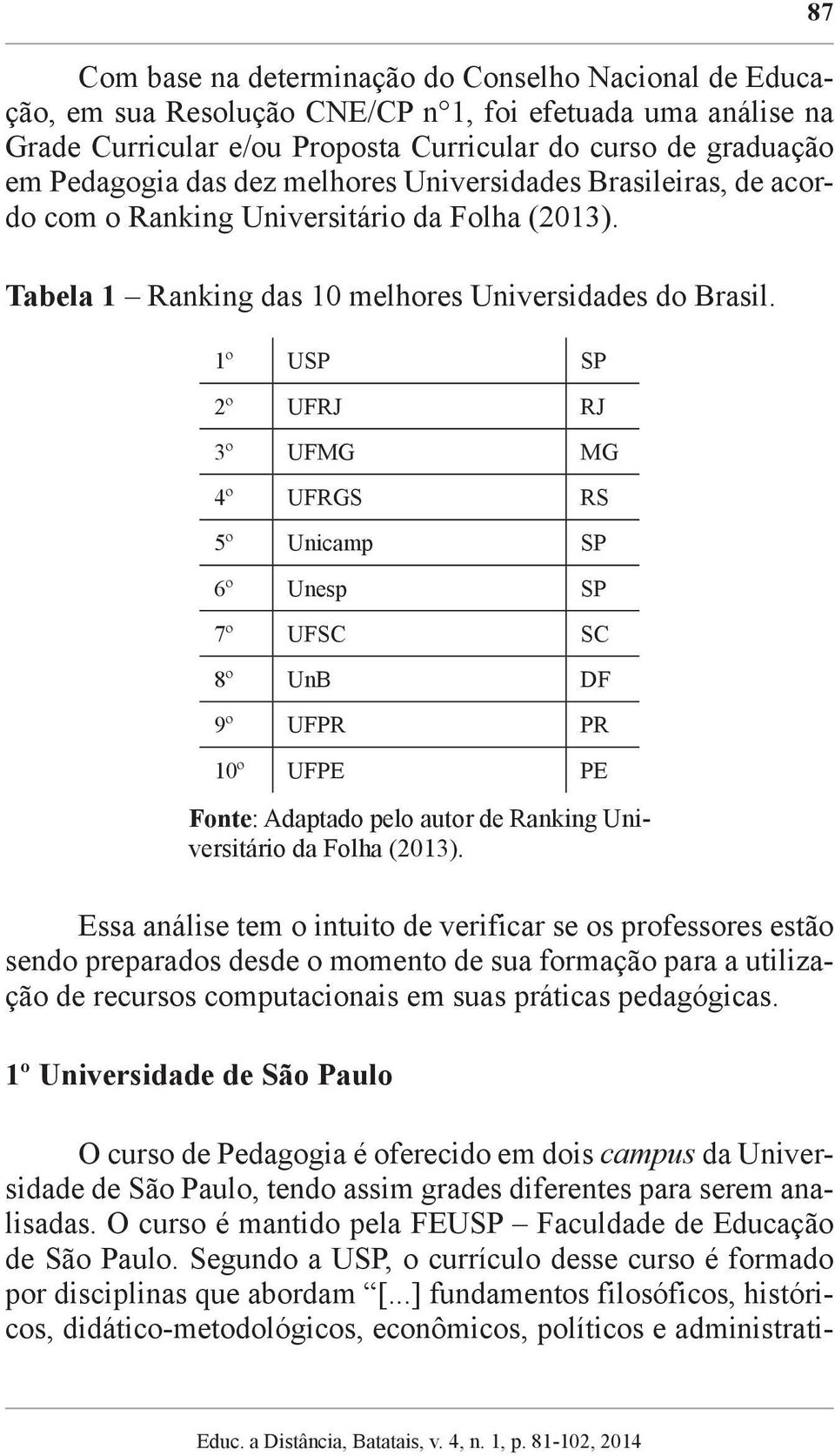 1º USP SP 2º UFRJ RJ 3º UFMG MG 4º UFRGS RS 5º Unicamp SP 6º Unesp SP 7º UFSC SC 8º UnB DF 9º UFPR PR 10º UFPE PE Fonte: Adaptado pelo autor de Ranking Universitário da Folha (2013).