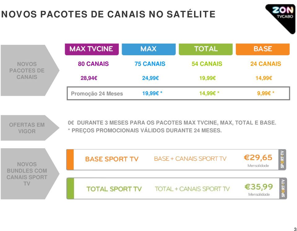 OFERTAS EM VIGOR 0 DURANTE 3 MESES PARA OS PACOTES MAX TVCINE, MAX, TOTAL E BASE.