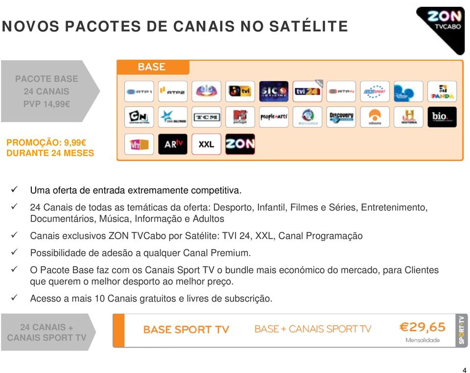 ZON TVCabo por Satélite: TVI 24, XXL, Canal Programação Possibilidade de adesão a qualquer Canal Premium.