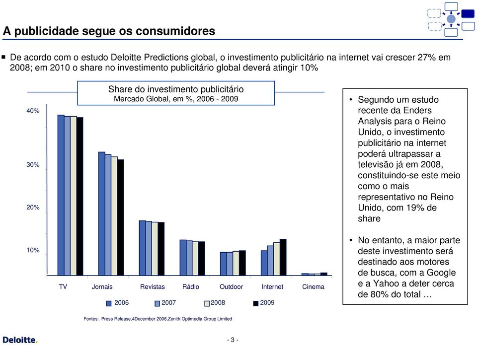 recente da Enders Analysis para o Reino Unido, o investimento publicitário na internet poderá ultrapassar a televisão já em 2008, constituindo-se este meio como o mais representativo no Reino Unido,