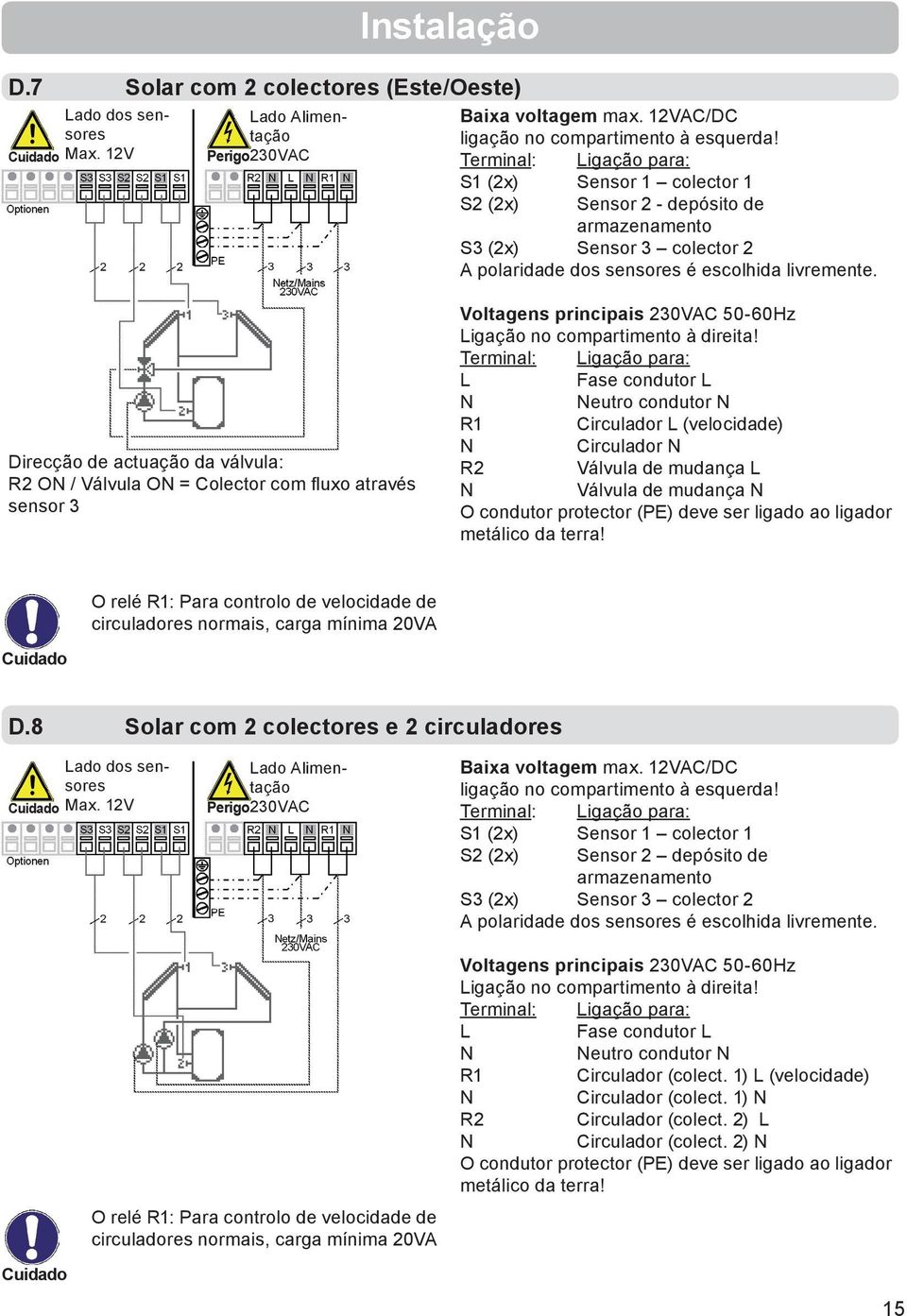 Direcção de actuação da válvula: R2 O / Válvula O = Colector com fl uxo através sensor 3 Voltagens principais 230VAC 50-60Hz Ligação no compartimento à direita!