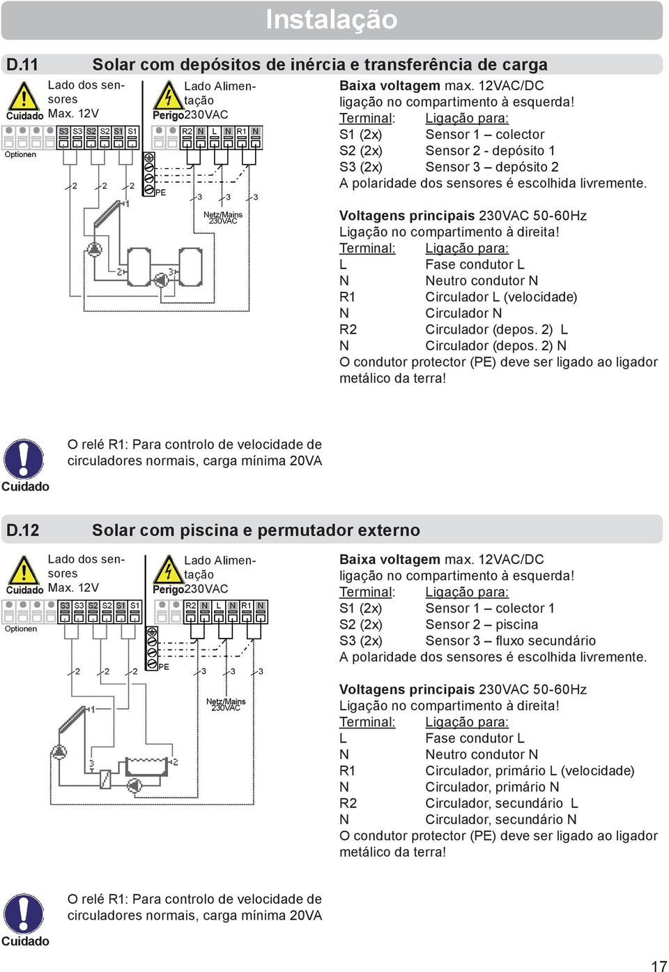 Voltagens principais 230VAC 50-60Hz Ligação no compartimento à direita! L Fase condutor L eutro condutor R1 Circulador L (velocidade) Circulador R2 Circulador (depos. 2) L Circulador (depos.