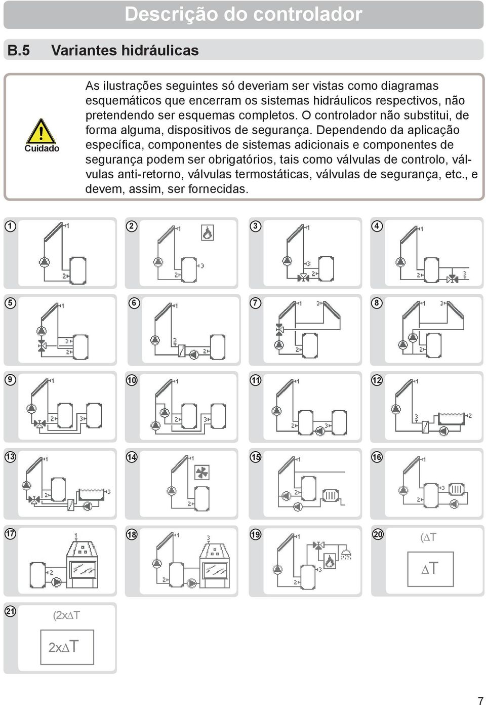 Dependendo da aplicação específi ca, componentes de sistemas adicionais e componentes de segurança podem ser obrigatórios, tais como válvulas de controlo,