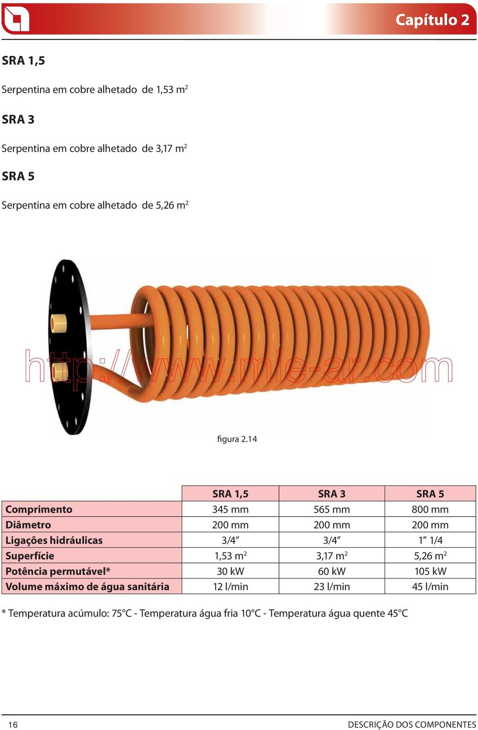 14 SRA 1,5 SRA 3 SRA 5 Comprimento 345 mm 565 mm 800 mm Diâmetro 200 mm 200 mm 200 mm Ligações hidráulicas 3/4 3/4 1 1/4