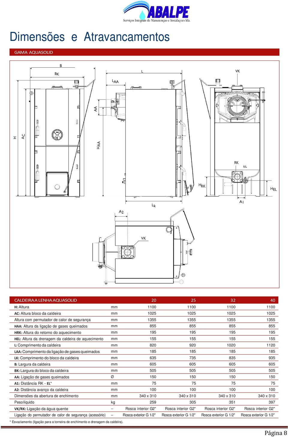 195 195 HEL: Altura da drenagem da caldeira de aquecimento mm 155 155 155 155 L: Comprimento da caldeira mm 820 920 1020 1120 LAA: Comprimento da ligação de gases queimados mm 185 185 185 185 LK: