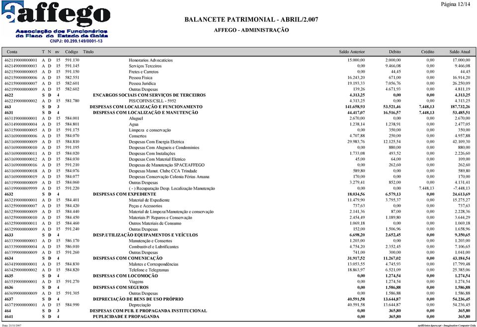 250,09 462199000000009 A D 15 582.602 Outras Despesas 139,26 4.671,93 4.811,19 4622 S D 4 ENCARGOS SOCIAIS COM SERVIÇOS DE TERCEIROS 4.313,25 4.313,25 462219000000002 A D 15 581.